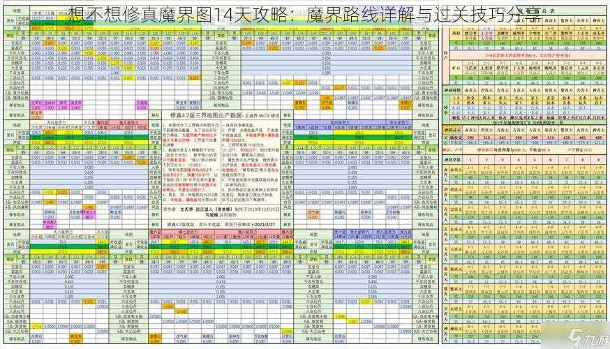 想不想修真魔界图14天攻略：魔界路线详解与过关技巧分享