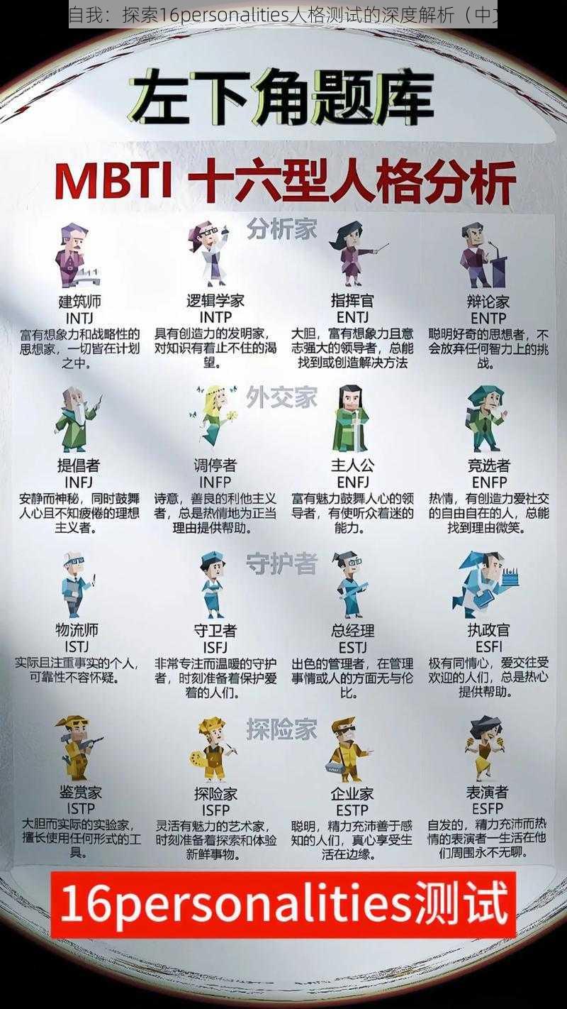 揭秘自我：探索16personalities人格测试的深度解析（中文版）