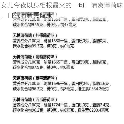 女儿今夜以身相报最火的一句：清爽薄荷味，口气清新更健康