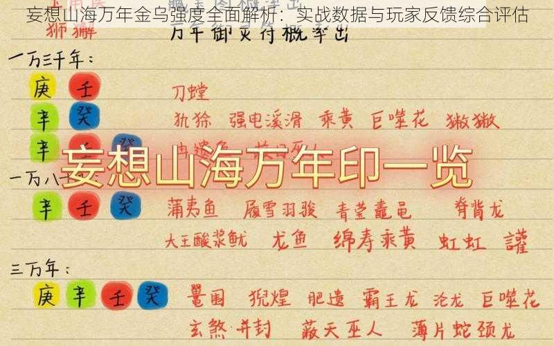 妄想山海万年金乌强度全面解析：实战数据与玩家反馈综合评估