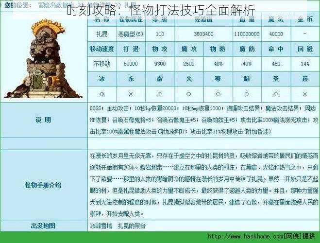 时刻攻略：怪物打法技巧全面解析