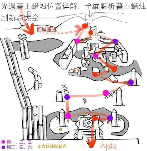 光遇暮土蜡烛位置详解：全面解析暮土蜡烛刷新点大全