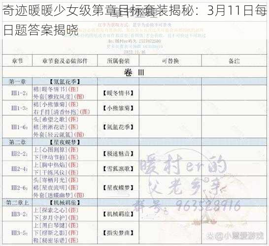 奇迹暖暖少女级第章目标套装揭秘：3月11日每日题答案揭晓