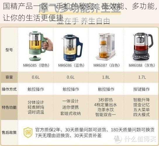 国精产品一区一手机的秘密：高效能、多功能，让你的生活更便捷