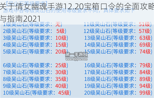 关于倩女幽魂手游12.20宝箱口令的全面攻略与指南2021