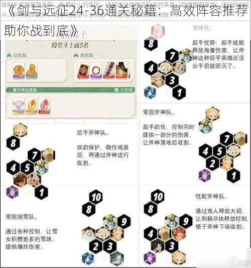 《剑与远征24-36通关秘籍：高效阵容推荐助你战到底》