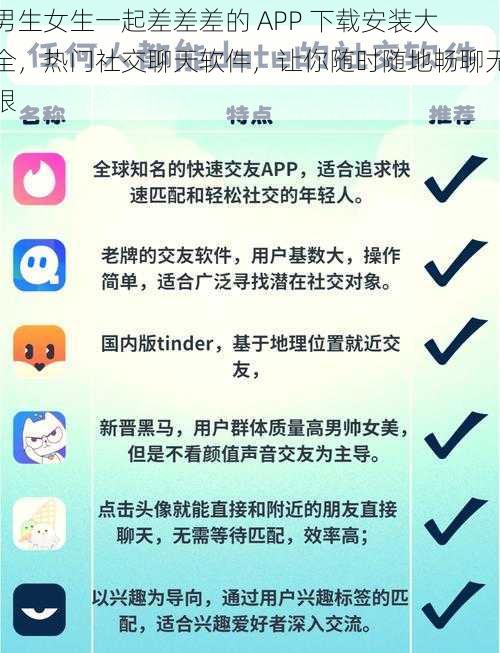 男生女生一起差差差的 APP 下载安装大全，热门社交聊天软件，让你随时随地畅聊无限