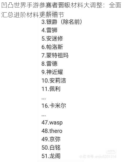 凹凸世界手游参赛者晋级材料大调整：全面汇总进阶材料更新细节