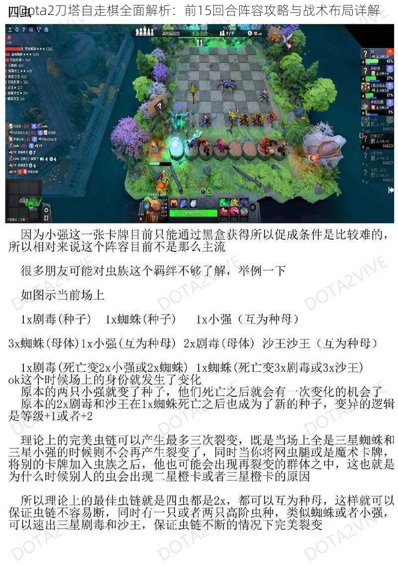 Dota2刀塔自走棋全面解析：前15回合阵容攻略与战术布局详解