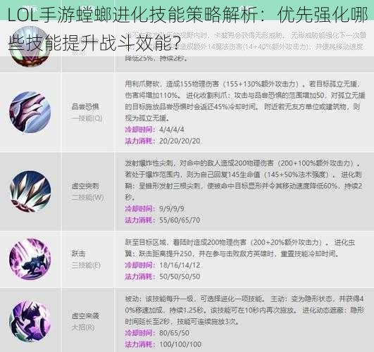 LOL手游螳螂进化技能策略解析：优先强化哪些技能提升战斗效能？