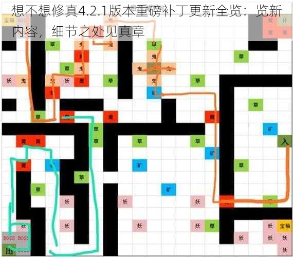 想不想修真4.2.1版本重磅补丁更新全览：览新内容，细节之处见真章