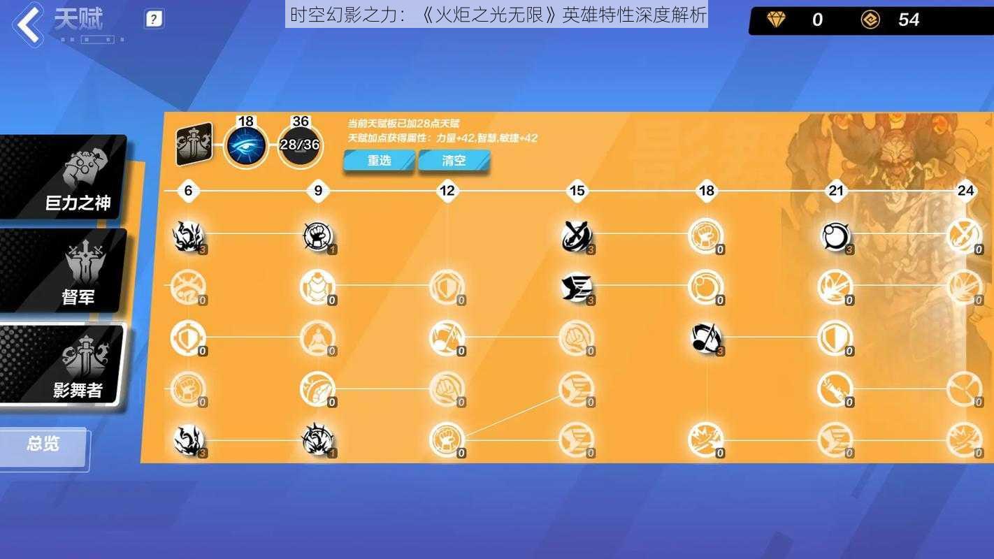 时空幻影之力：《火炬之光无限》英雄特性深度解析