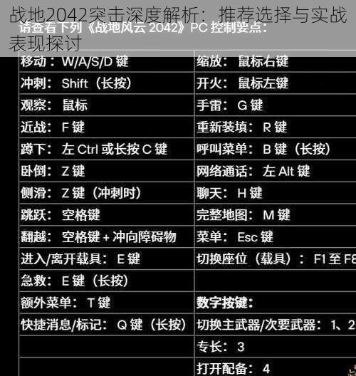 战地2042突击深度解析：推荐选择与实战表现探讨