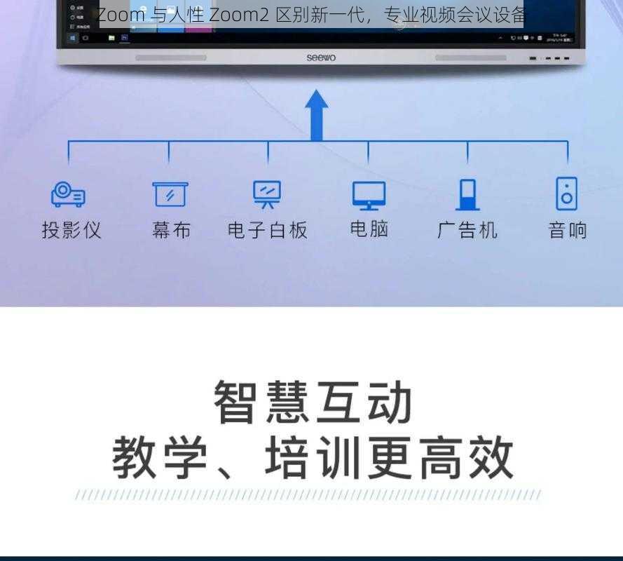 Zoom 与人性 Zoom2 区别新一代，专业视频会议设备