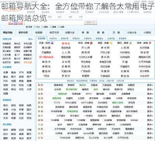 邮箱导航大全：全方位带你了解各大常用电子邮箱网站总览