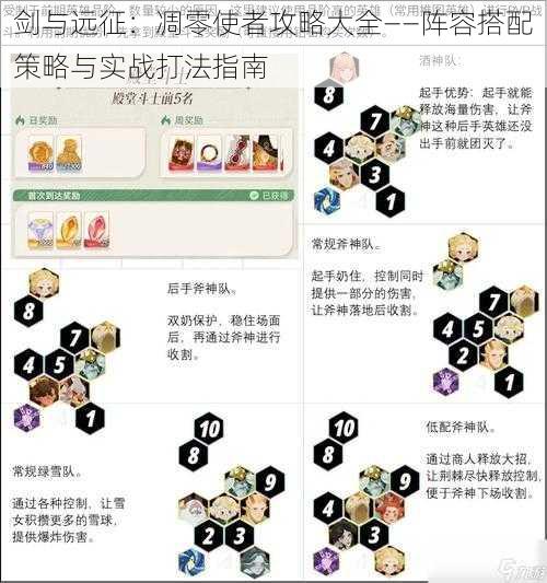 剑与远征：凋零使者攻略大全——阵容搭配策略与实战打法指南