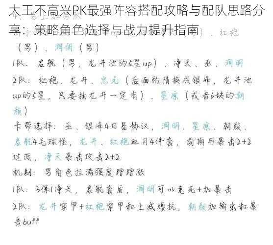 大王不高兴PK最强阵容搭配攻略与配队思路分享：策略角色选择与战力提升指南