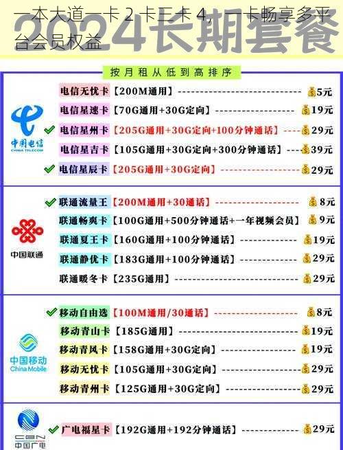 一本大道一卡 2 卡三卡 4，一卡畅享多平台会员权益