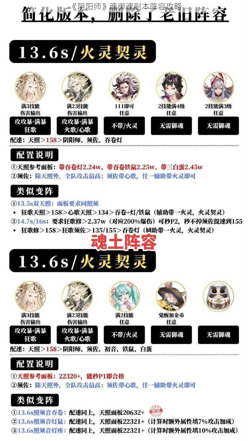 《阴阳师》魂御魂副本阵容攻略