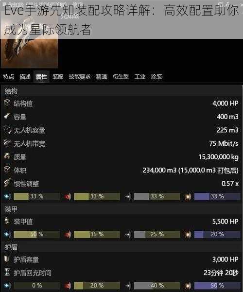 Eve手游先知装配攻略详解：高效配置助你成为星际领航者