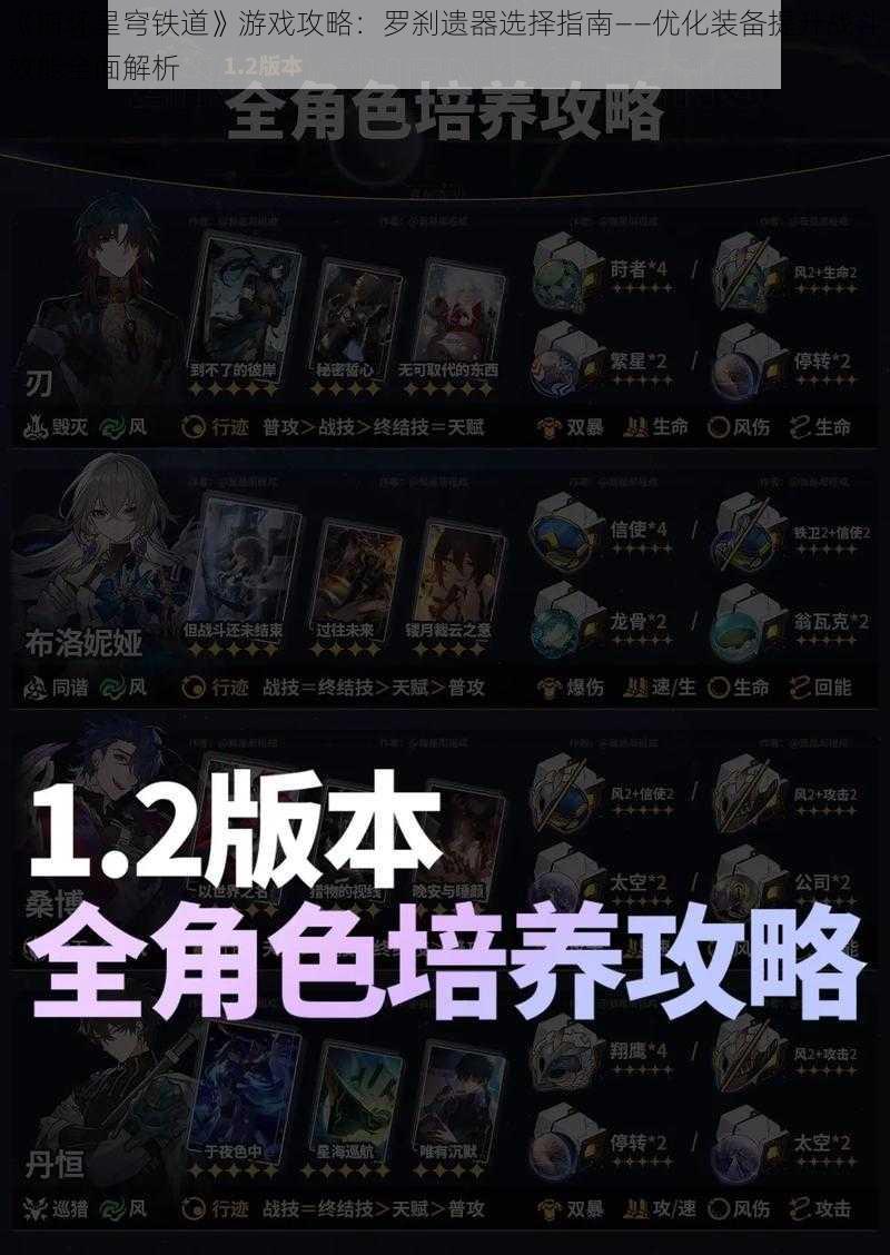 《崩坏星穹铁道》游戏攻略：罗刹遗器选择指南——优化装备提升战斗效能全面解析