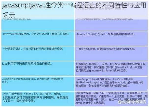 javascriptjava 性分类：编程语言的不同特性与应用场景