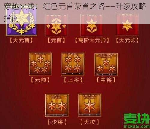 穿越火线：红色元首荣誉之路——升级攻略指南