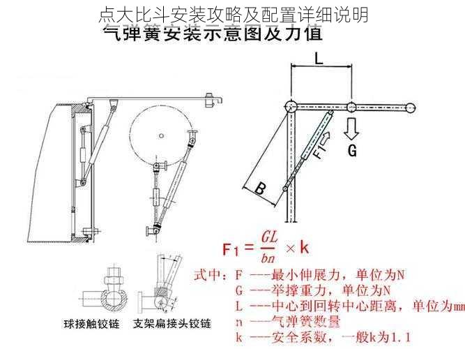 点大比斗安装攻略及配置详细说明