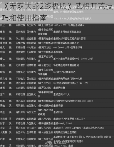 《无双大蛇2终极版》武将开荒技巧和使用指南
