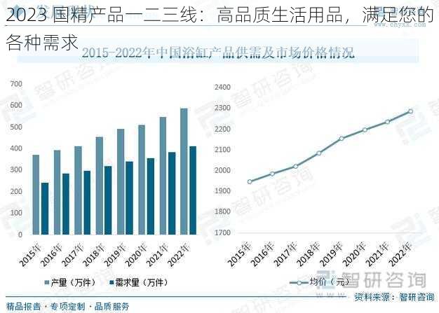 2023 国精产品一二三线：高品质生活用品，满足您的各种需求