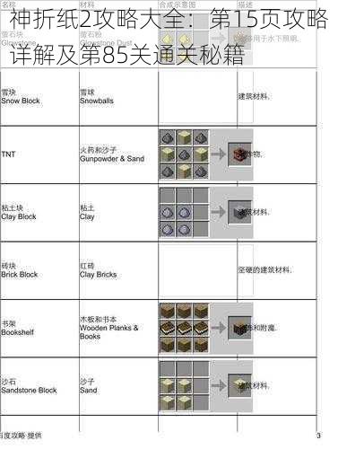 神折纸2攻略大全：第15页攻略详解及第85关通关秘籍