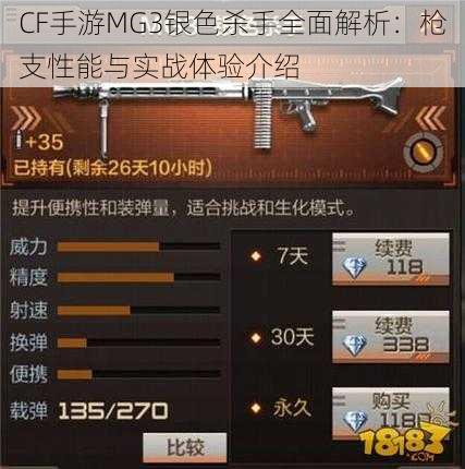 CF手游MG3银色杀手全面解析：枪支性能与实战体验介绍