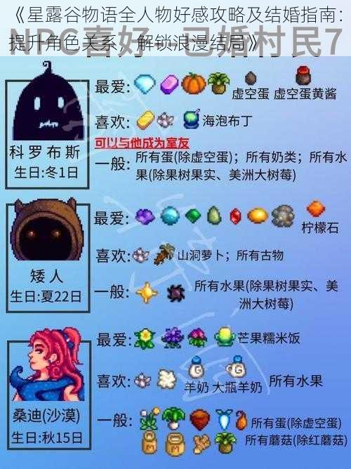 《星露谷物语全人物好感攻略及结婚指南：提升角色关系，解锁浪漫结局》