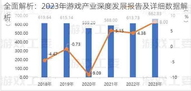 全面解析：2023年游戏产业深度发展报告及详细数据解析