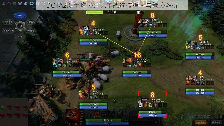 DOTA2新手攻略：兔羊战选技指南与策略解析