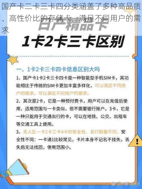 国产卡二卡三卡四分类涵盖了多种高品质、高性价比的存储卡，满足不同用户的需求