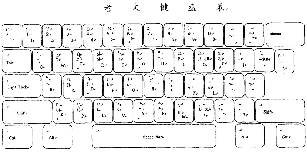 千人千色 t9 和 t9t9 区别：一个是 10 键输入法，一个是 26 键输入法