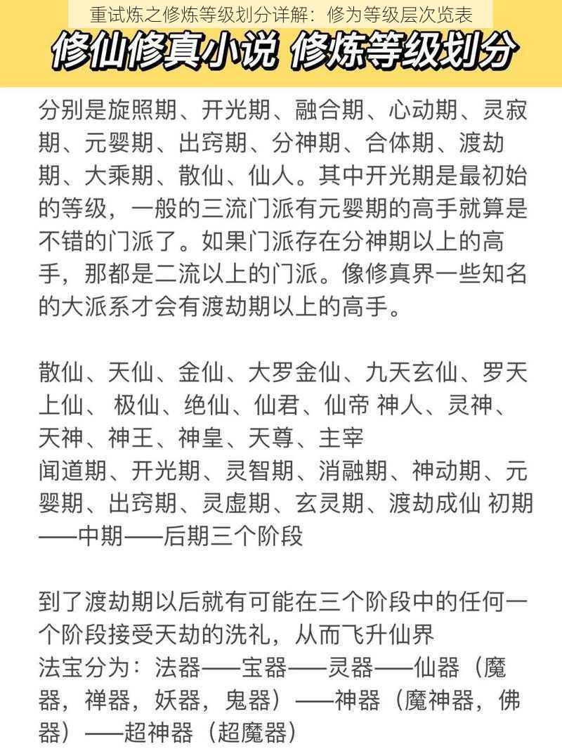 重试炼之修炼等级划分详解：修为等级层次览表