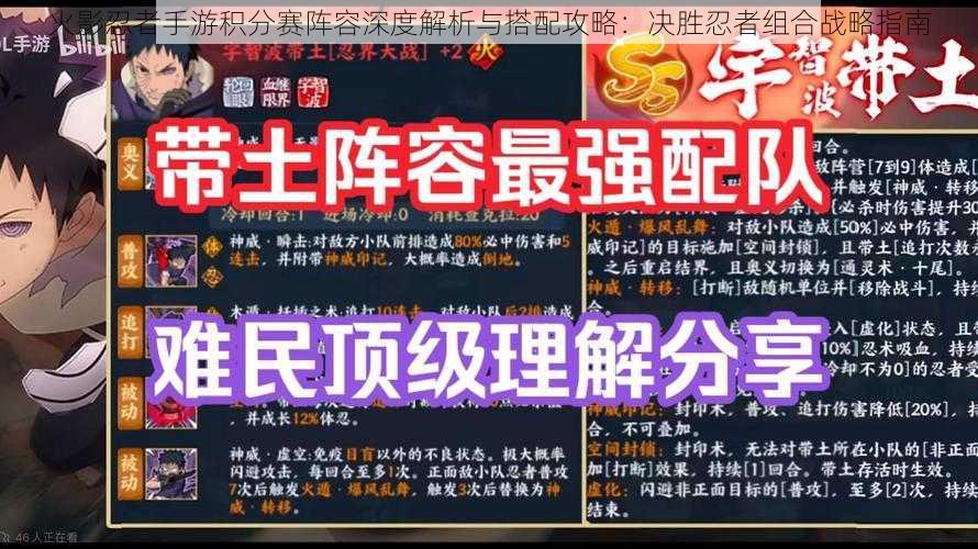 火影忍者手游积分赛阵容深度解析与搭配攻略：决胜忍者组合战略指南